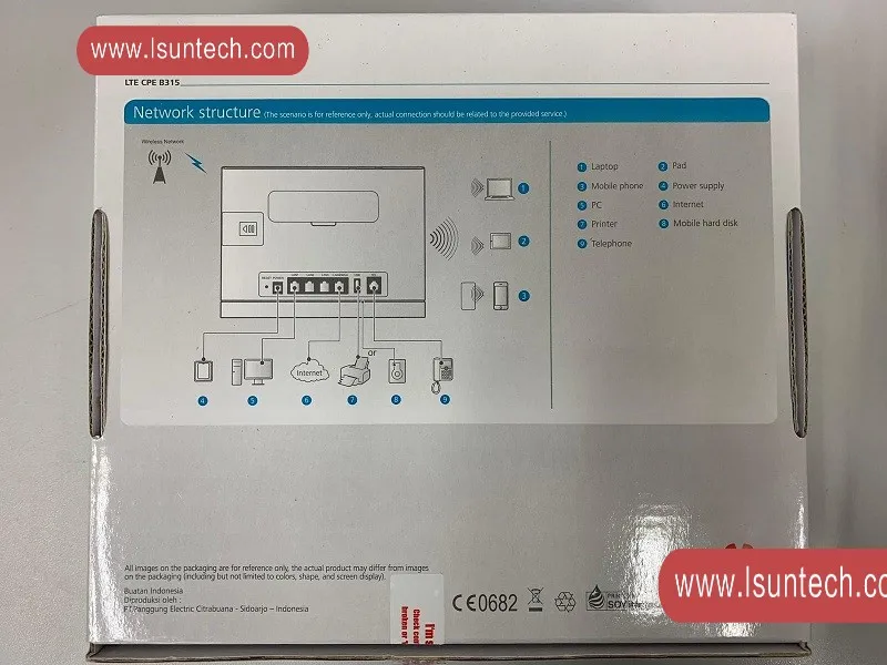 brand new and unlocked HW B315s B315s-607 4g lte wireless wifi router gateway home cpe router