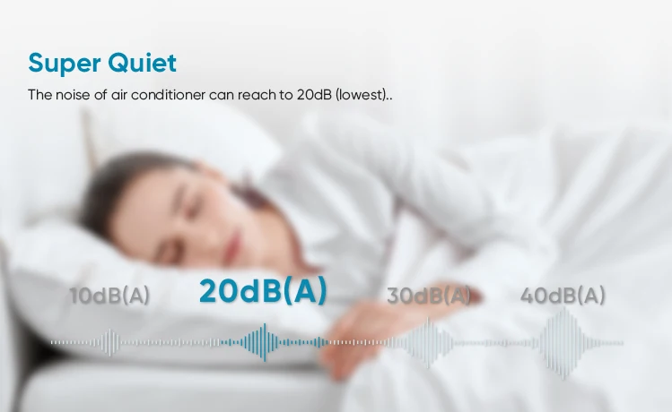 ZERO R410A 9000 12000 BTU Mini Split Air Conditioners 1.5 Ton AC Inverter 220v Wall Mounted Smart Air Conditioner