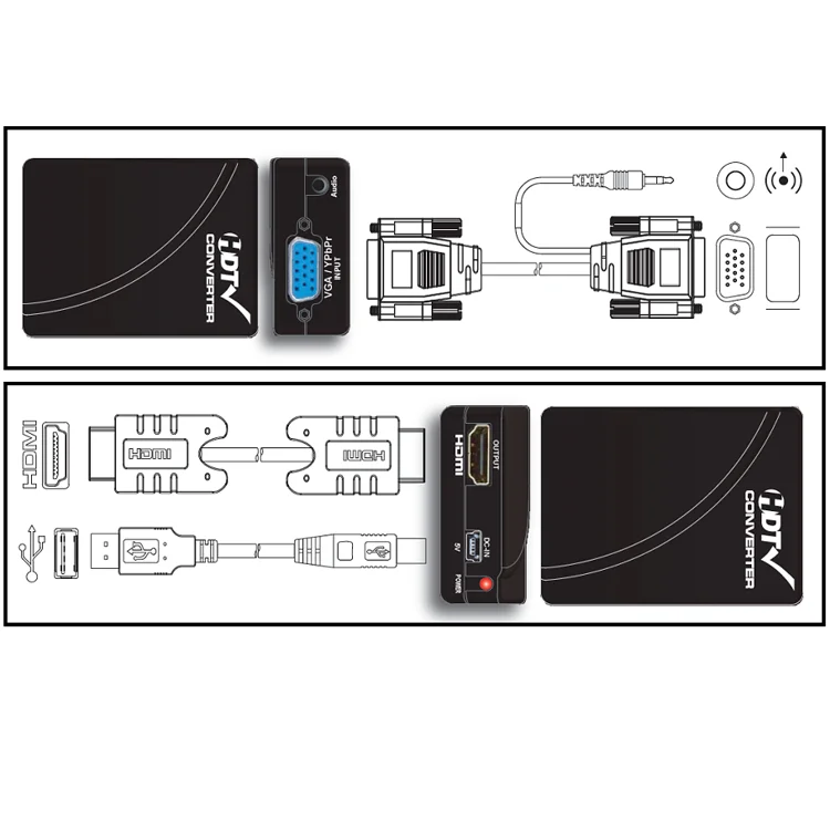 Professional Manufacturer  HDTV VGA To HDMI Converter / Adapter /  Adaptor