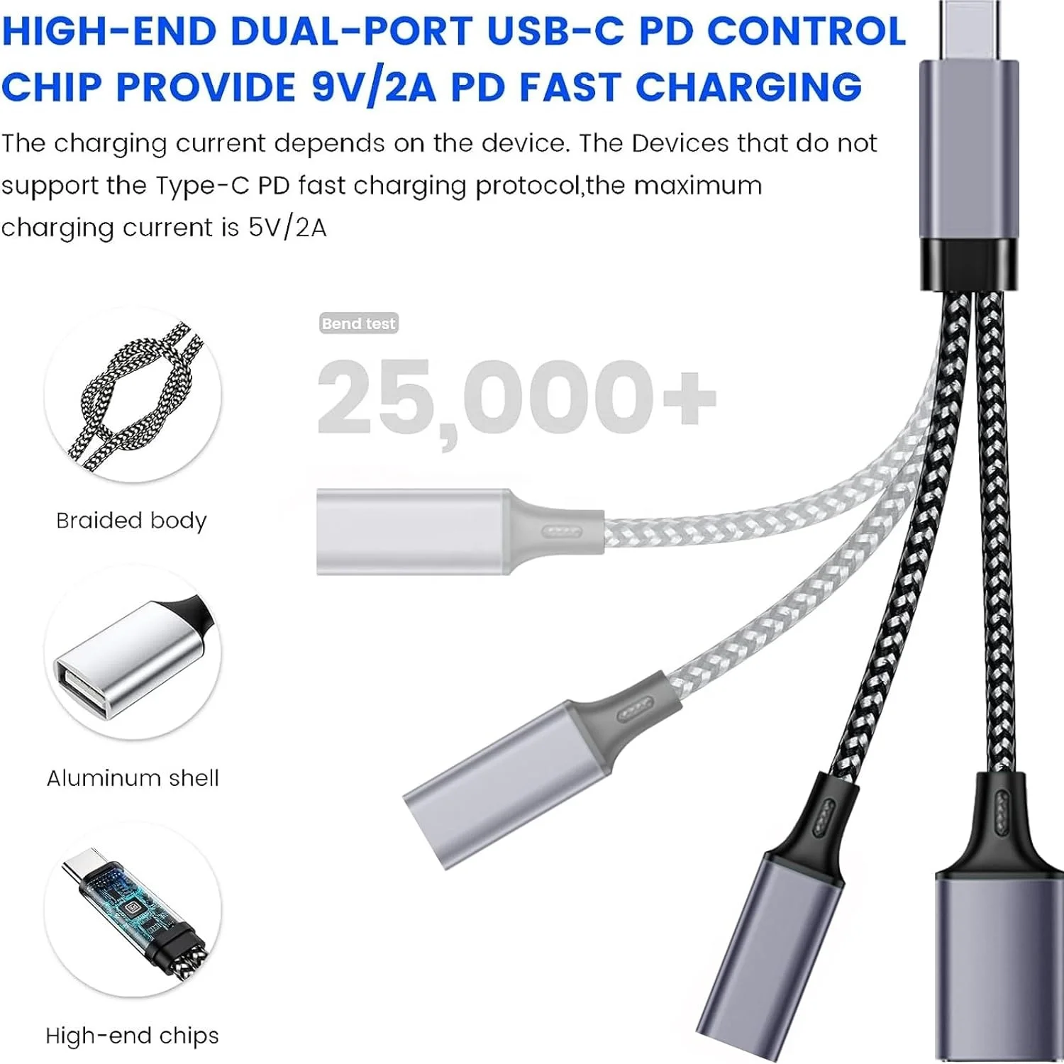 Kitbox USB C to Adapter OTG Cable with 10W Type C Charging Port and USB 3.0 Female 2 in 1 USB C Adapter for Mac,Macbook