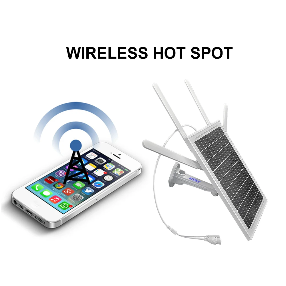 Outdoor installation waterproof and dustproof solar charging 4G router 14W solar router SOLARPANEL 4G ROUTER WITH BATTERY