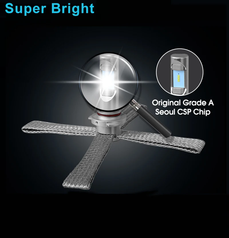 Innovation Auto Car Head Light bulb Global Patent 12V 24V LED Headlight 9005 6500K 12000LM Fanless Copper Braid Design