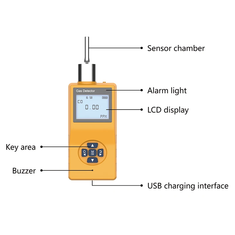 Hot-selling ES20C handheld pump suction  EX gas analyzer for medical industry