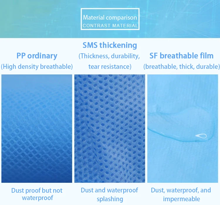 Factory price wholesale yellow disposable microporus nonwoven coverall protective clothing