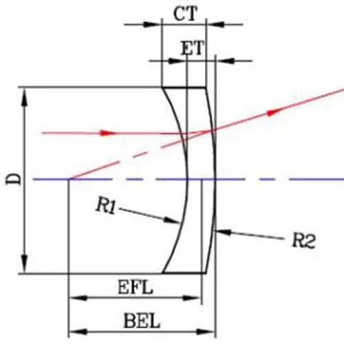 Customized high precision BK7/K9 Fused Silica CaF2 Germanium ZnSe Positive Meniscus Lens