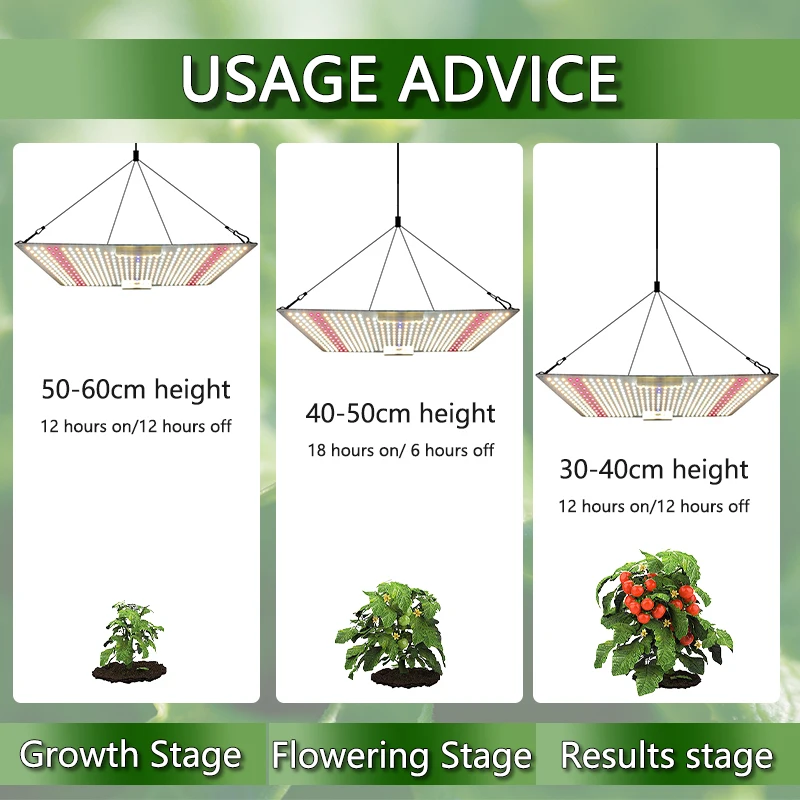 LED Full Spectrum Quantum Plate Grow Light Imitate Sunlight 65W 100W 150W AC110V/220V 3000K 5000K IR UV 660nm Plant Fill Lamp