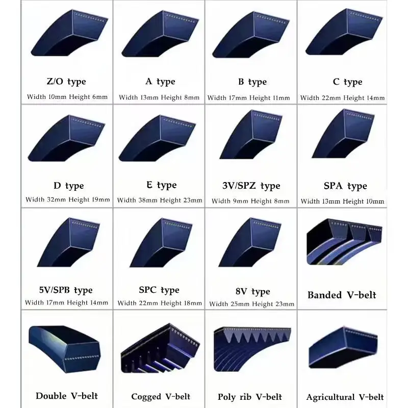 Low Price Low Elongation A Type Rubber Pulley Belt Rubber Conveyer Transmission Belts