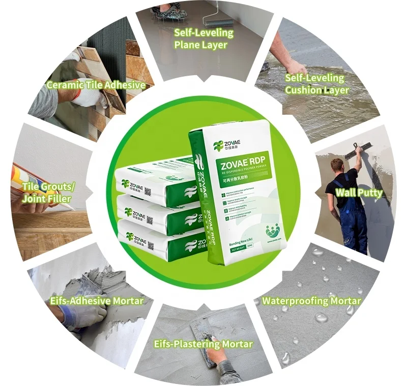 Сополимер этилена RDP винилацетата порошка ZW-6045N VAE подобный 5044/5043