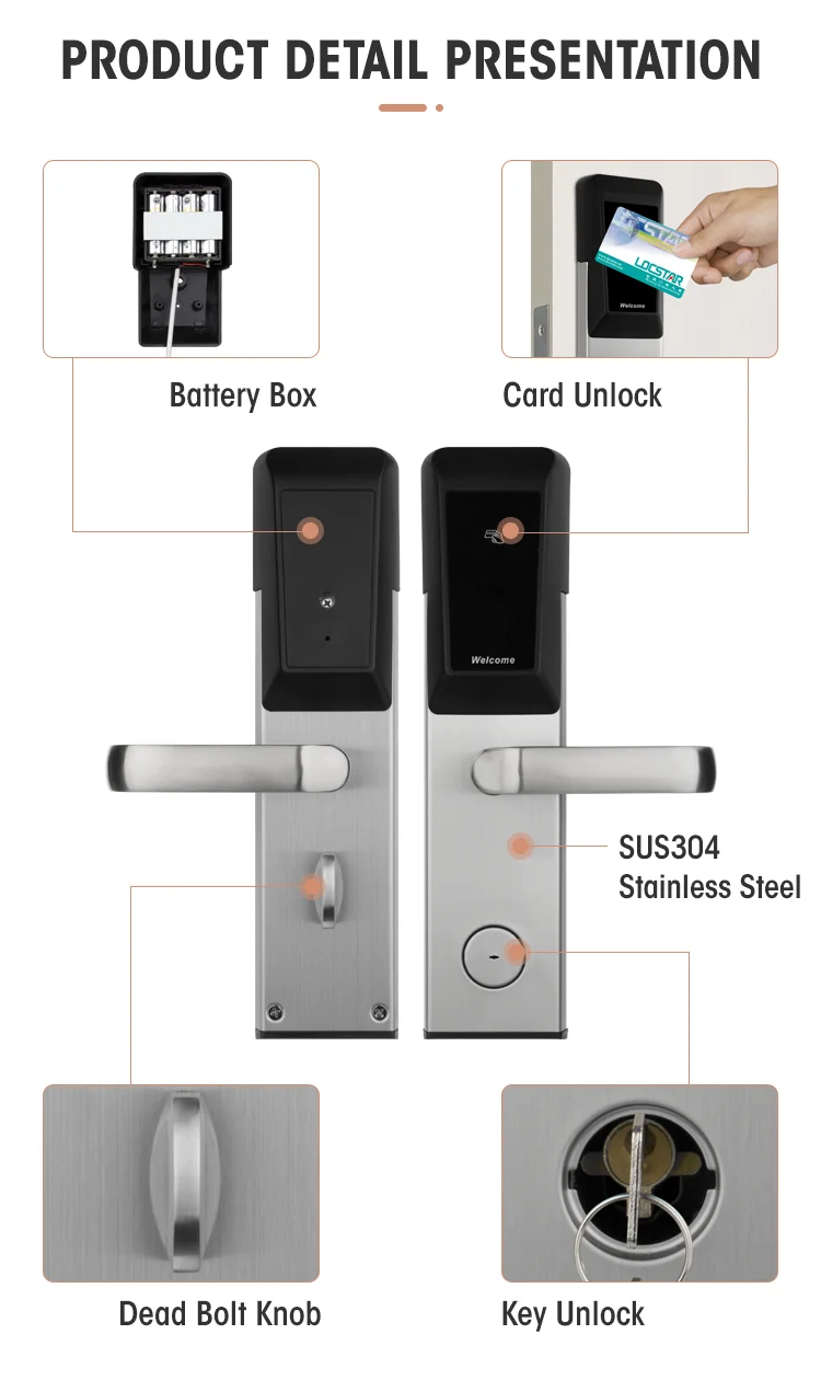 Locstar Smart Electronic Keypad Key Card Security System Software Bedroom Deadbolt Digital Safe Hotel Rifd Card Door Lock