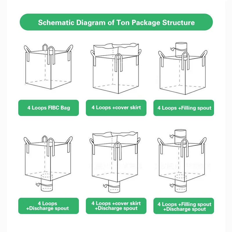 Low-Cost Sales Big Bag 1000Kg Super Sack Filler Pp Jumbo Bag For Scrap Metal