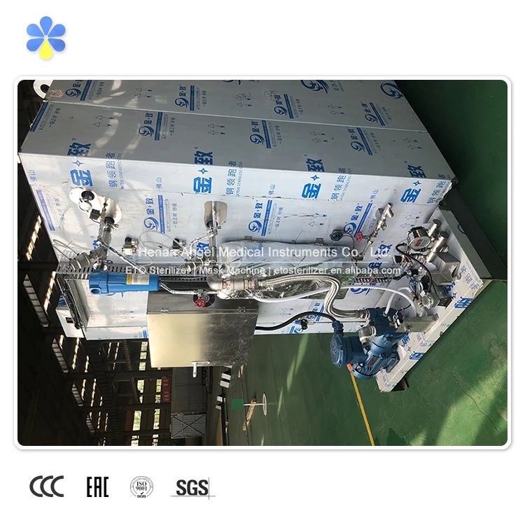 Полностью автоматический промышленный автоклав EO/ETO, газовый стерилизатор для одноразовых игл
