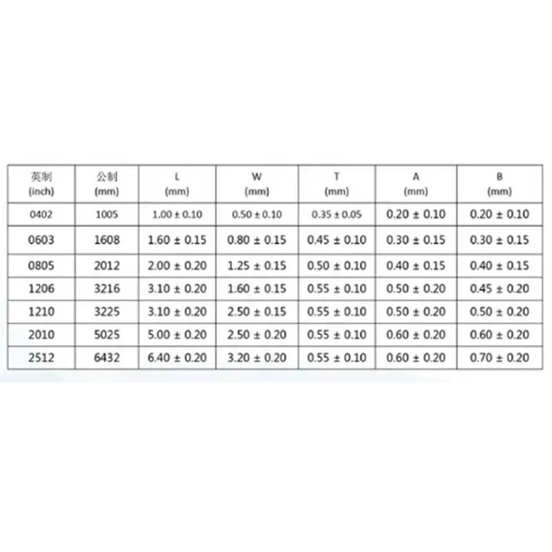 RR6432(2512)LR560FTS SMD Low Resistance Resistors 2512 0.56(560mR) 1% 2W Supports BOM list RR6432(2512)LR560FTS
