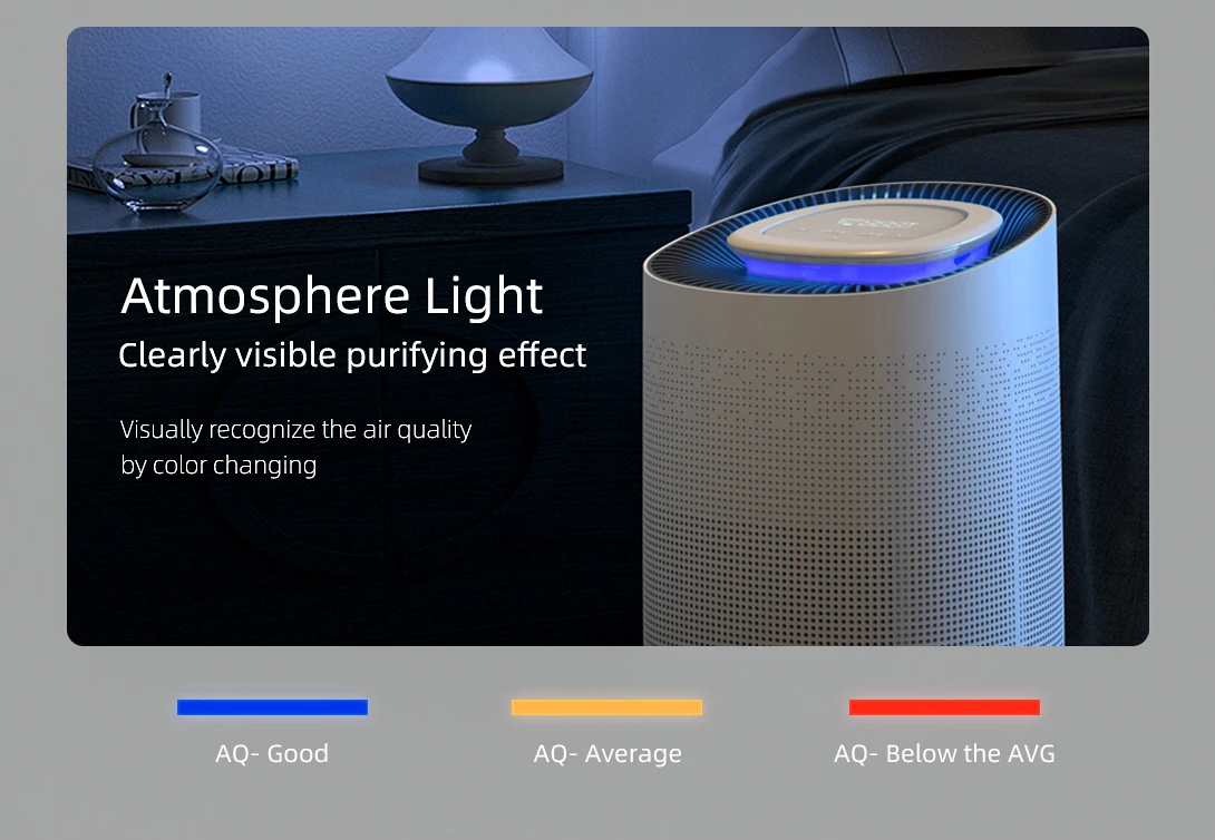 Ecofreindly Low Power Airpurifier Hepa Filter Led Light Big White Kids Air Purifier for Home