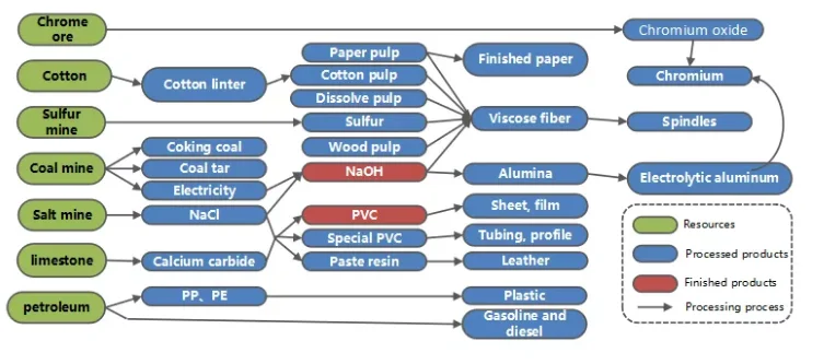pvc.png