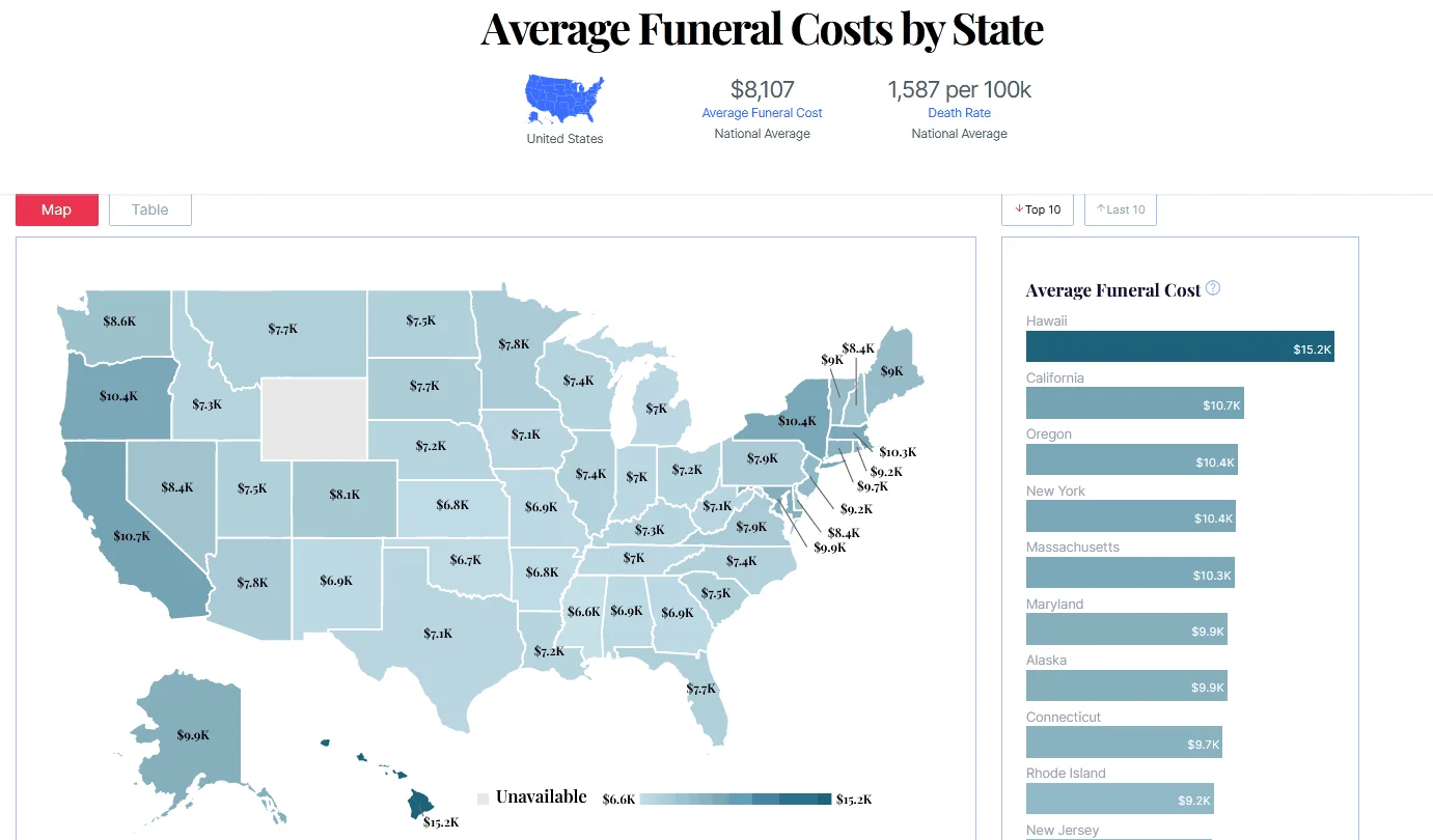 Solid mahogany casket price funeral adult casket