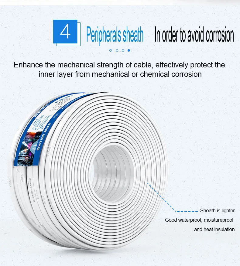 Chint GB sheath line RVV wire Household power cord 2 core 3 core 4 core 0.5 1.0 1.5 2.5 square