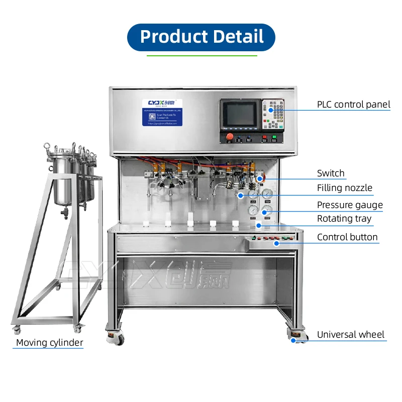 CYJX Automatic  Pearl Pattern Filling Machine For Cosmetics Products Pearl Pattern Filling Equipment For Skin Care and Cream Gel
