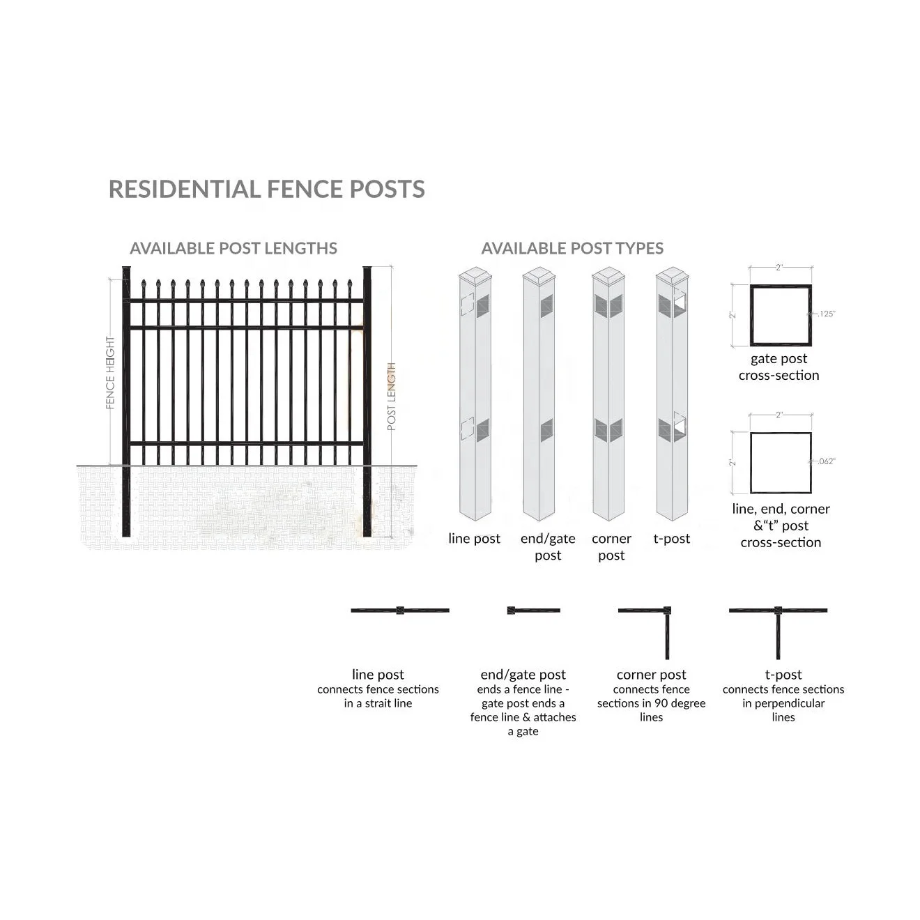 GUOYAO super bright outdoor garden courtyard fence waterproof solar gate post cap lamp