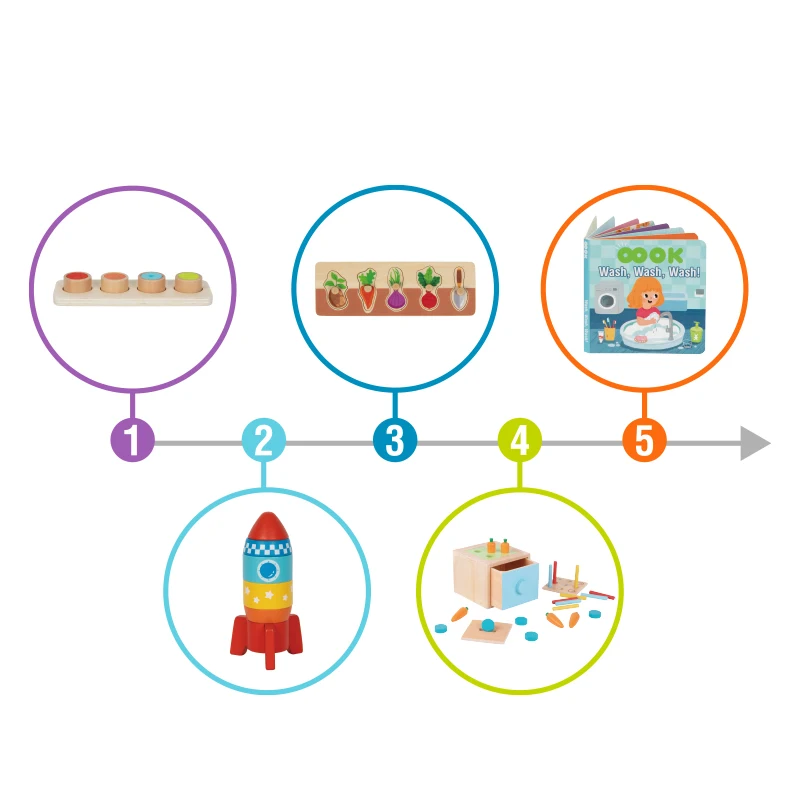 Educational Box Wooden Planting Puzzle Stacking Rocket Touch Match Board Montessori for Kids 16-18 Months