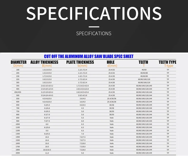 12 inch 305X3.0X25.4X132T industrial grade circular saw blade for cutting aluminum and pipe  Customization