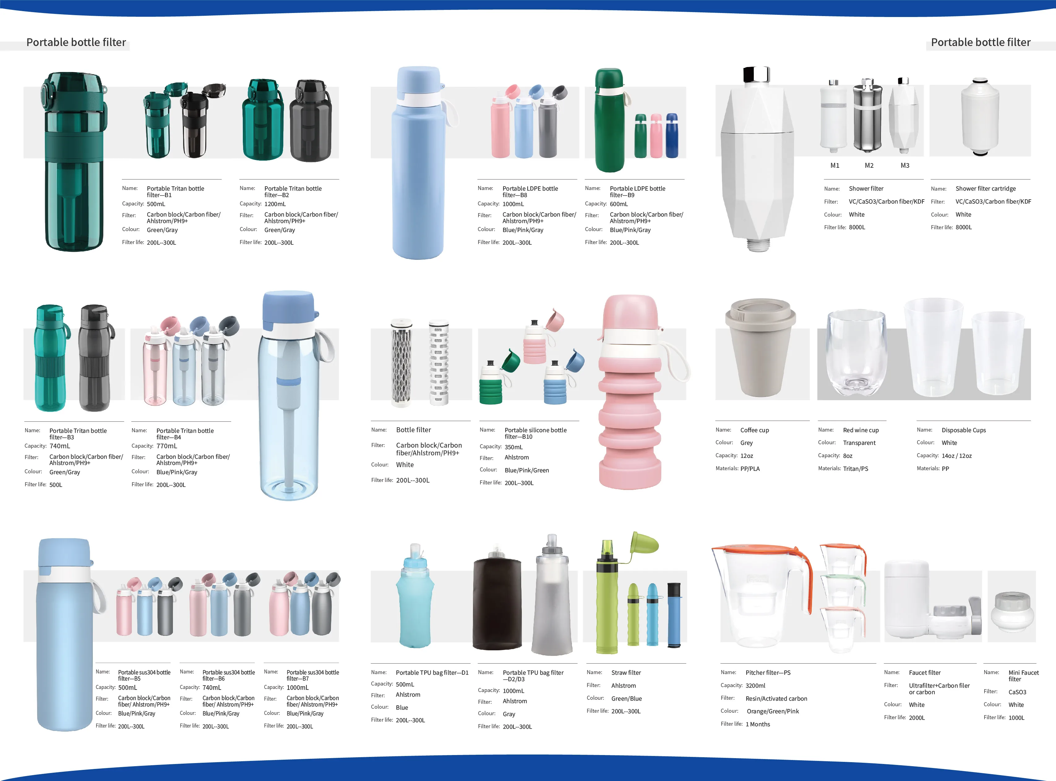 filter water straw Outdoor Hiking Personal Water Purifier Portable  Emergency Survival Water Filter Straw