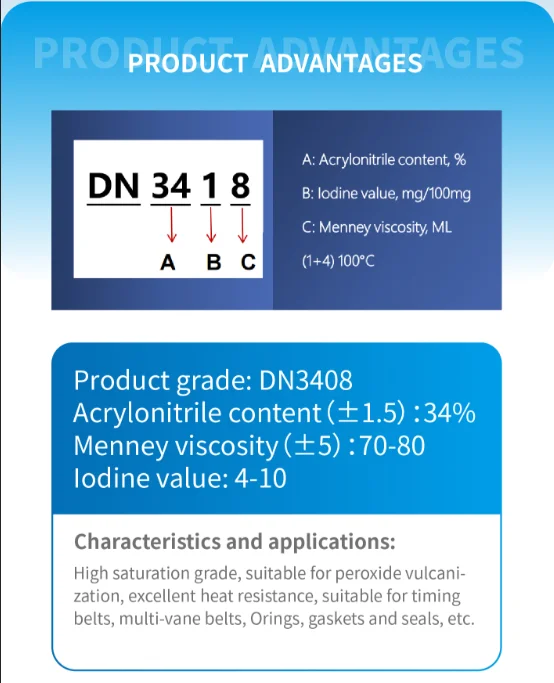 7 dawn HNBR raw material Hydrogenated nitrile rubber sheet DN3428  synchronous belts V-belts gaskets