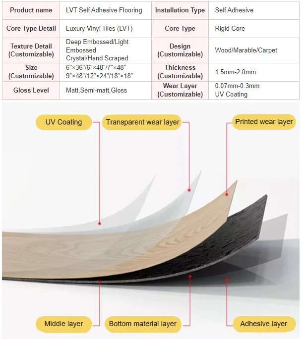 Interior decoration LVT wood flooring luxury vinyl plank  self adhesive  pvc floor tiles  stone plastic composite flooring
