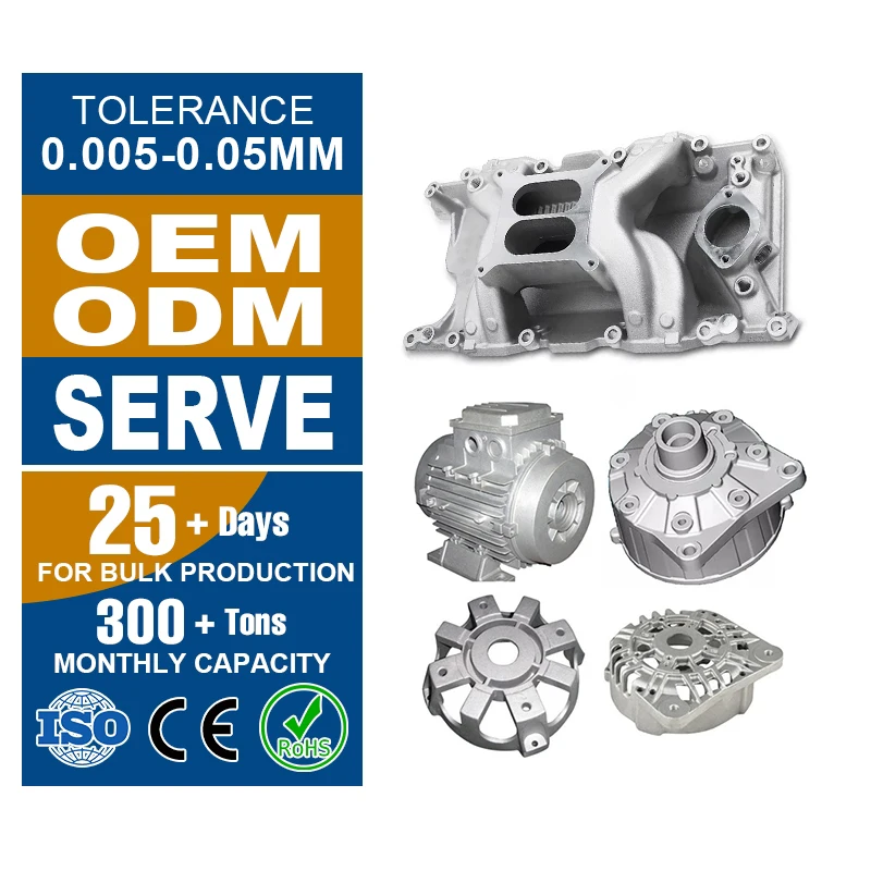 OEM High strength investment casting Foundry Stainless Steel precision casting for Machinery industry cnc aluminum die-casting