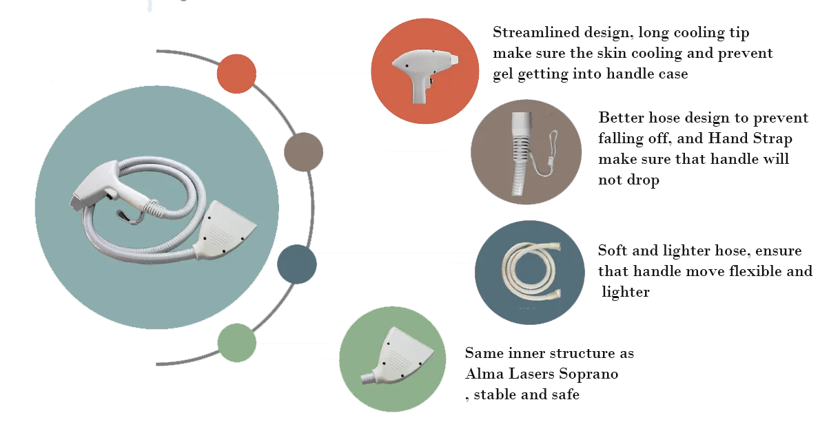 Vertical type 3 in 1 diode laser hair removal with medical CE approved from TUV