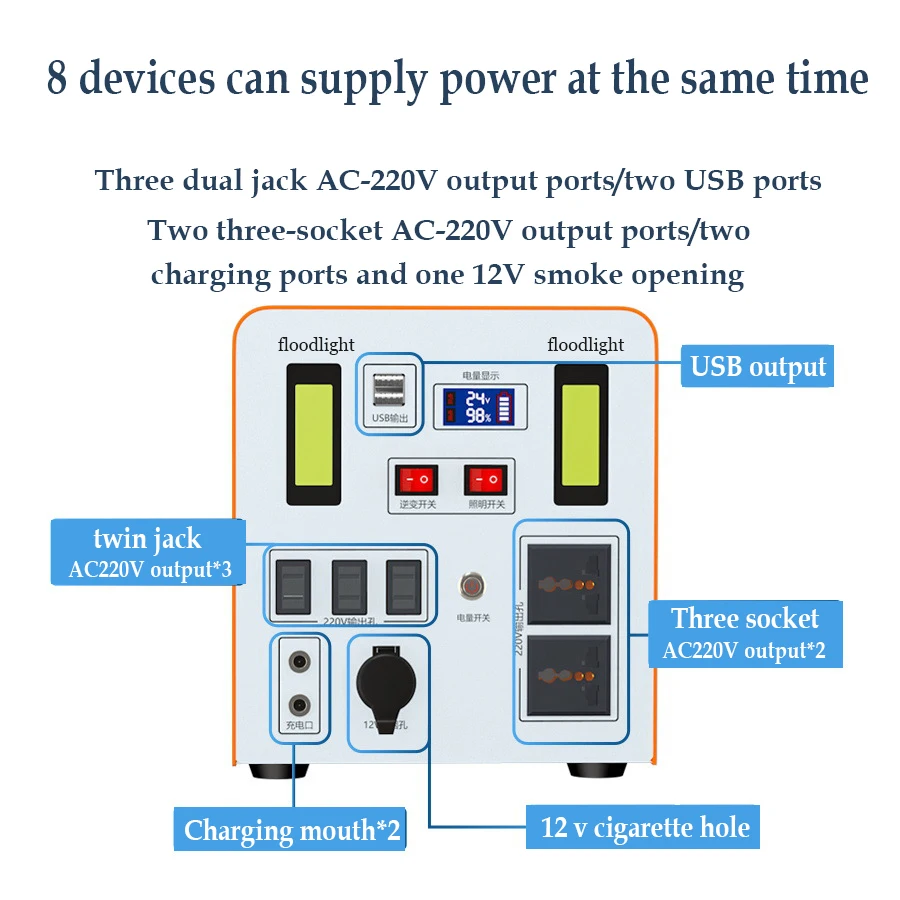 Покупате прямо сейчас солнечная система генератора 3000w 2000w 6000w Портативный power bank портативный атмосферной воды вне сеточной солнечной 1500