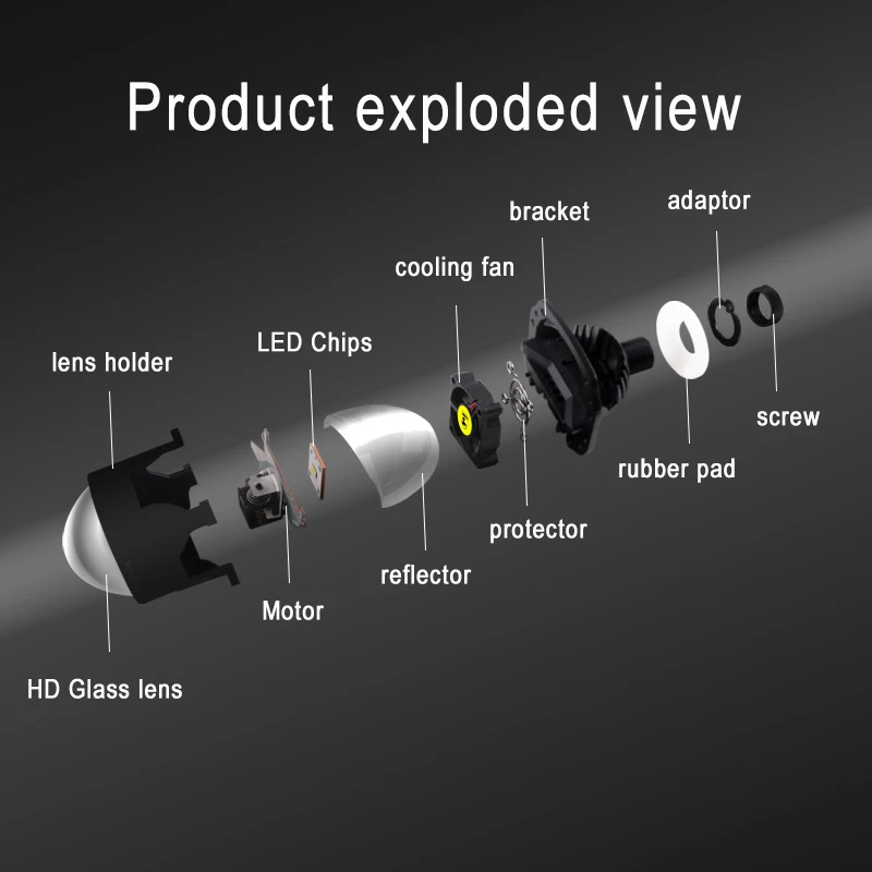 Intelligent Car headlight waterproof 36W 45W  bi-led  2.5 inch projector lens car modification