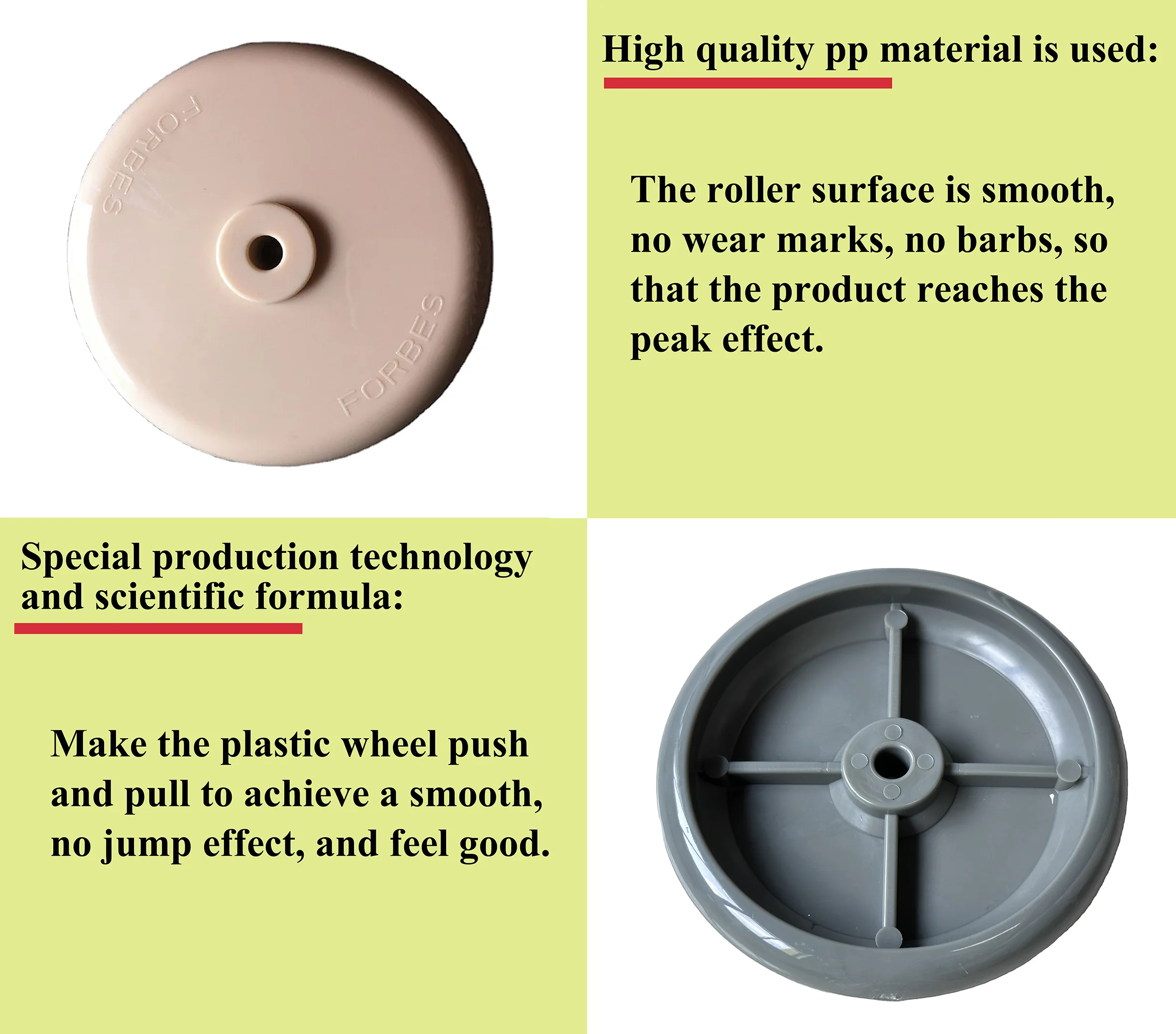 Заводская цена и высокое качество профессиональный производитель стальной обод пластиковое колесо