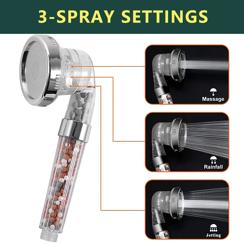 Modern Water Saving  Handheld Filter Filtration 3 Settings Spray High Pressure Shower Head