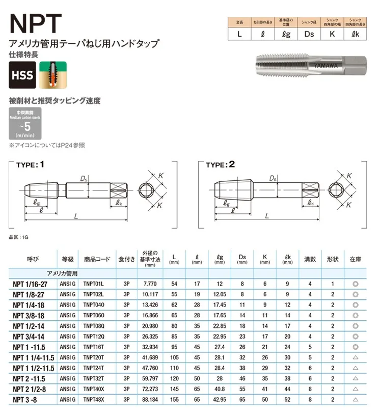 YMAWA HSS Tapered PIPE Taps PT Rc ZG 1/8 1/4 3/8 1/2 3/4 Pipe Thread tap Rp PF G BSP 1/8-28 1/4-19 3/8-19 1/2-14 3/4-14