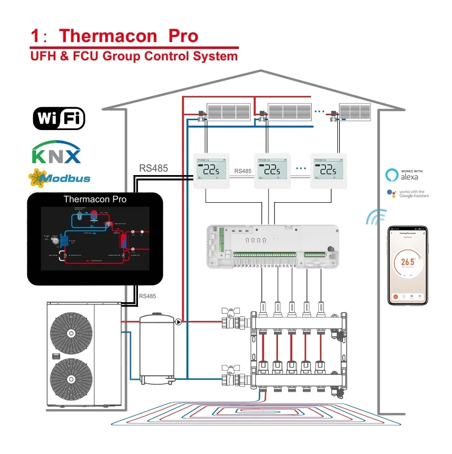 Air Conditioner Heat Pump Thermostat Wireless WiFi 230VAC