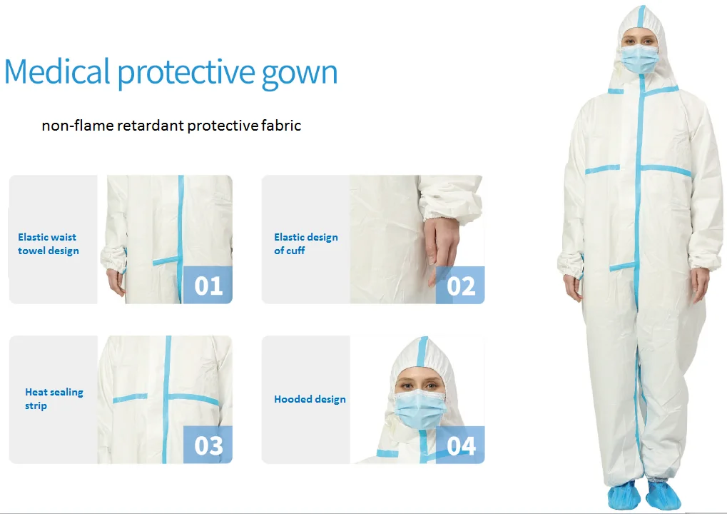 Popular China Professional Manufacture Medical Disposable Protective Coverall For Safety