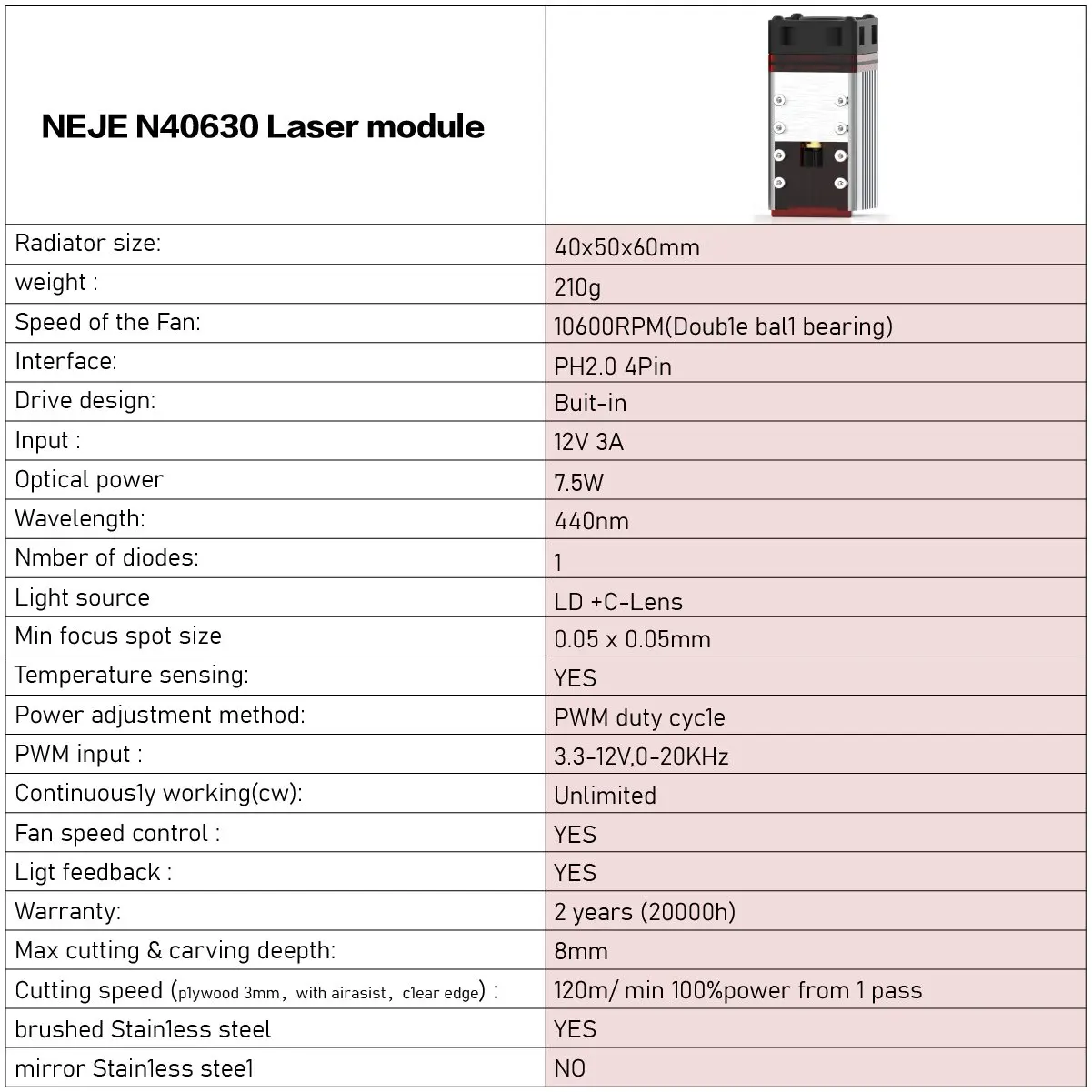 NEJE Factory Direct Supply N40630 30W Laser Engraving Machine Module Kit DIODE CNC Laser Engraver Head