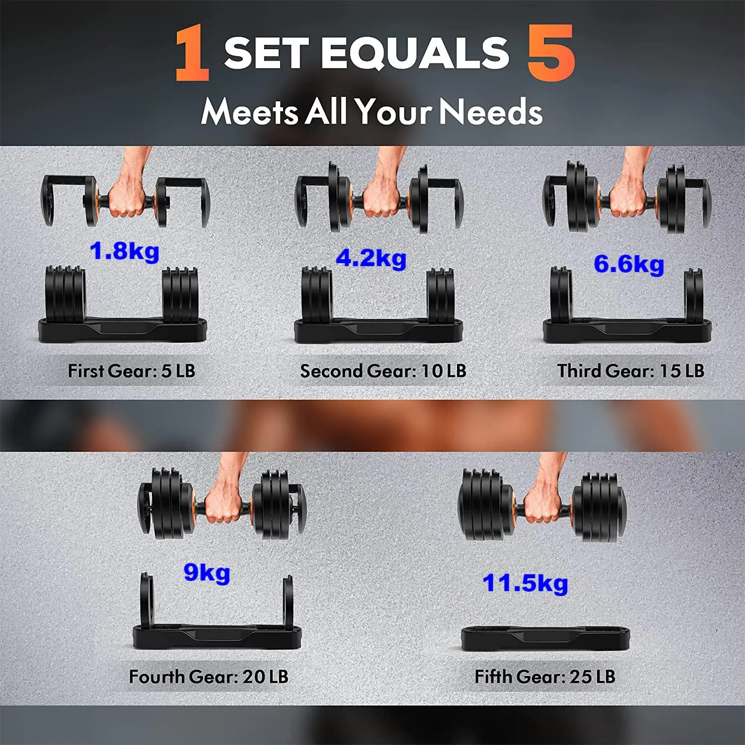 Twist Lock 25lb Dumbbell Set ABS Cover Quick And Easy Adjustable Dumbbell Weight Range 11kg Fitness Home Gym Dumbbell