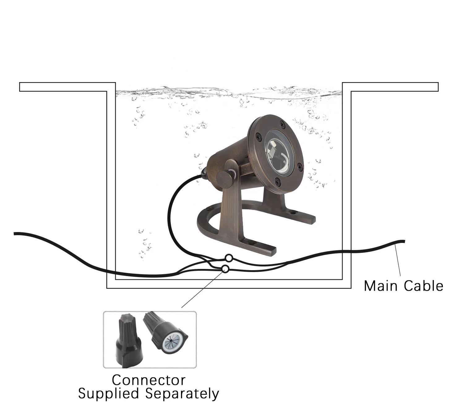 IP68 Antique Bronze Die-cast Brass MR16 GU5.3 Low Voltage Accent Underwater Light Landscape Garden Pool Light Fixture