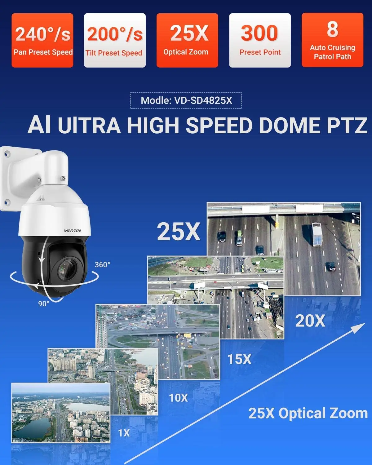 Free shipping Vikylin Auto tracking 8MP 360 Degree speed dome  POE IP Camera IR 100m Two Way Audio ptz ip camera