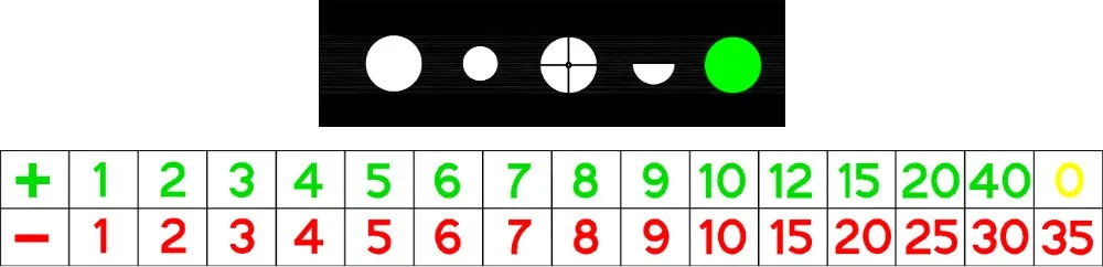 HS-OTP10S Best Quality New Medical Fiber Optic Otoscope Ophthalmoscope Examination Led Diagnostic