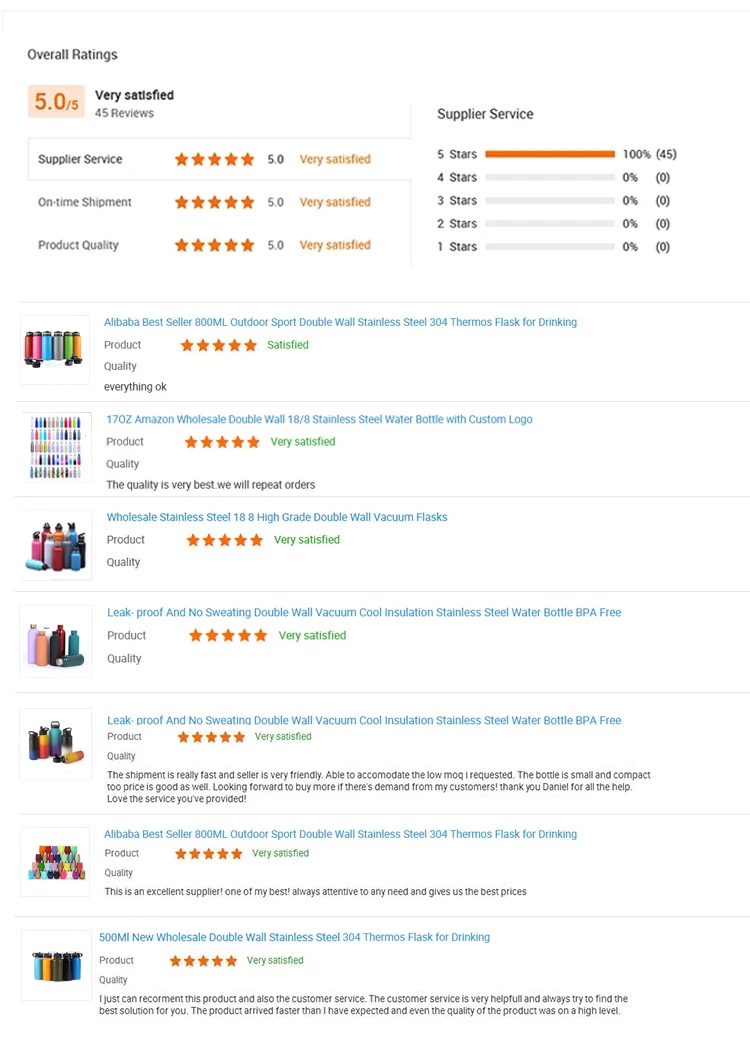 
OEM ODM BPA Free 500ml Coffeee Mugs Customizable Logo Reusable 16OZ Double Wall AS Plastic Acrylic Tumbler with straw 