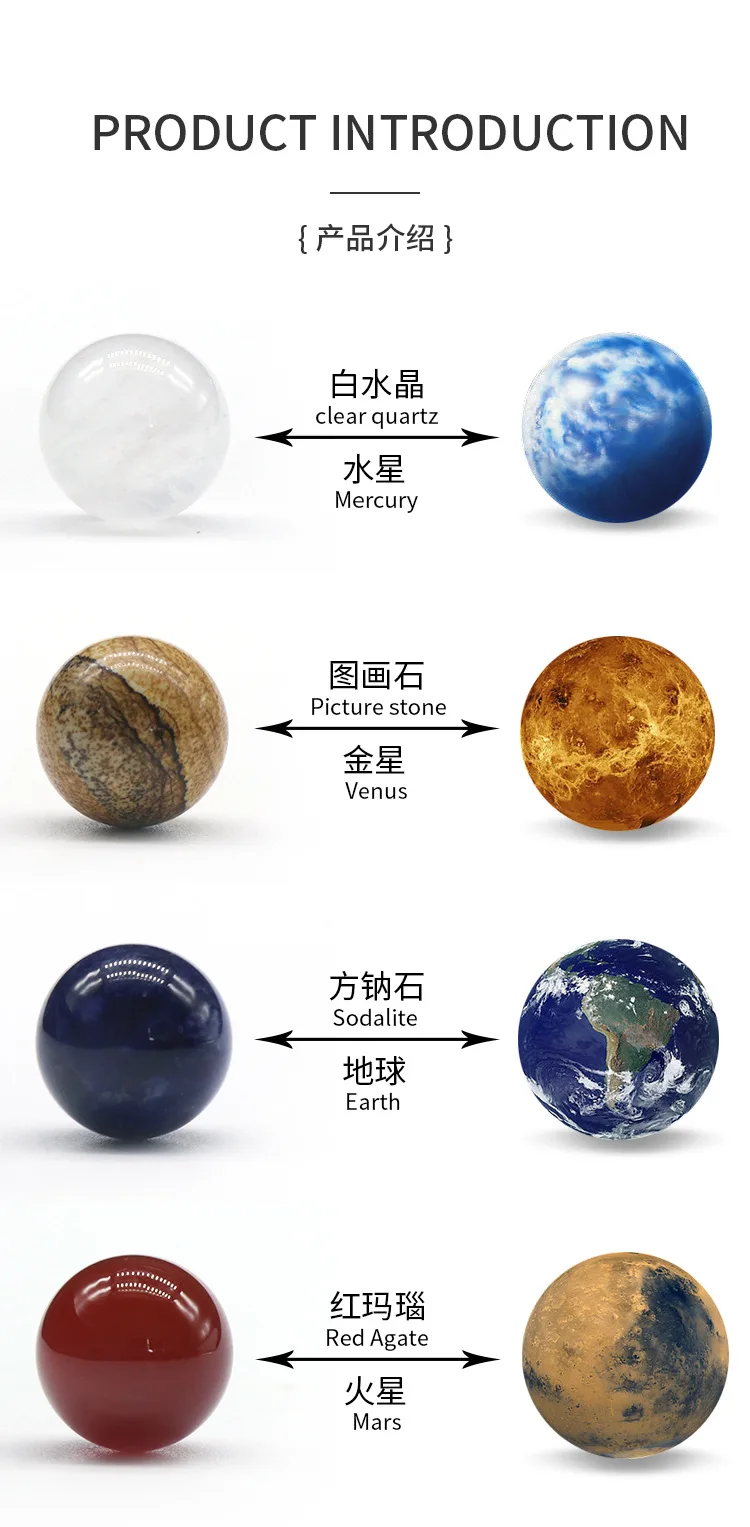 circular gemstone crystal ball stand logo ore jade crystal solar system 8 planets globe universe galaxy planets stone set