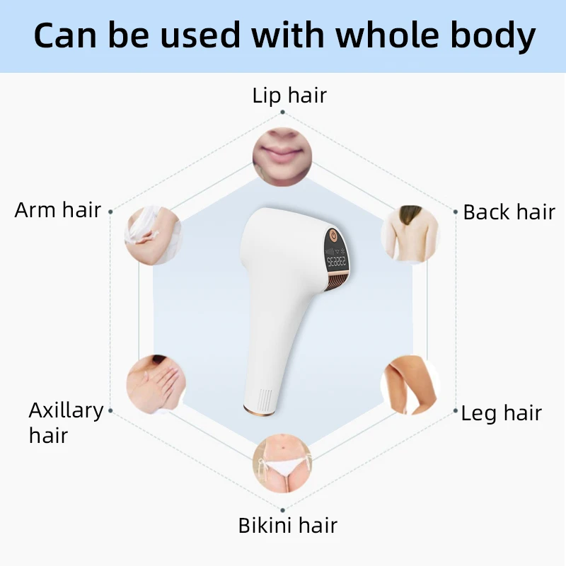 3 In 1 Ice Cooling Ipl With Unlimited Shots For Hair Removal Skin Rejuvenation And Acne Clearance