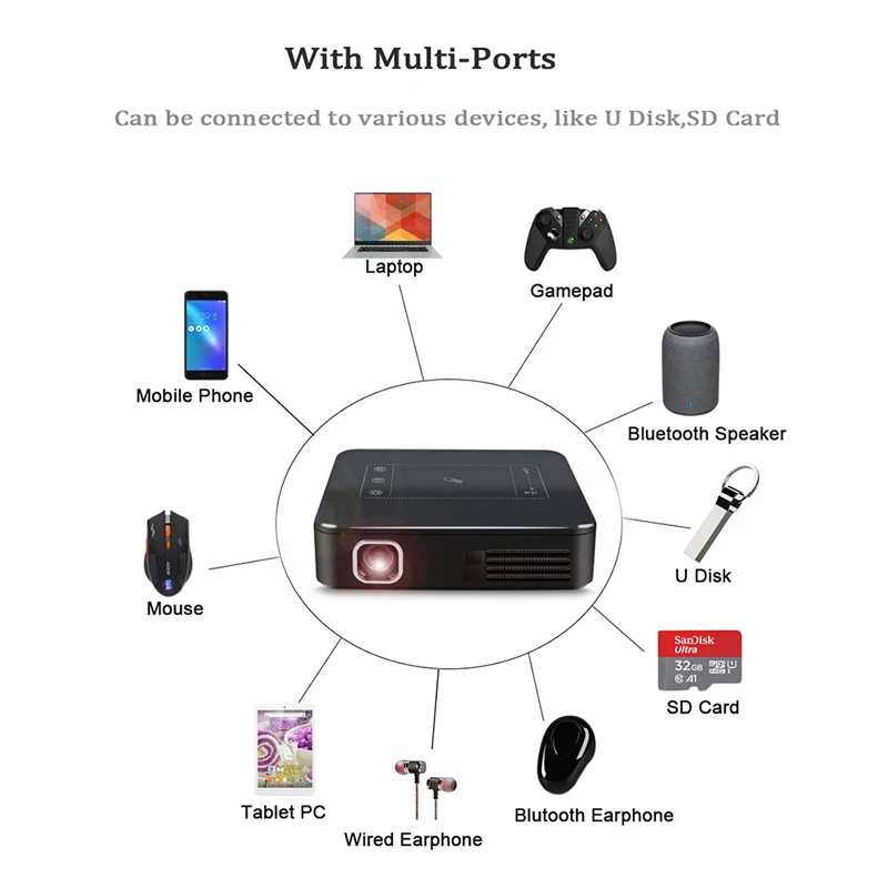 DLP series DL-S10 Mini Portable Projector 2G 16G Super Mini Smart Portable Projector  Fits In Pocket Android 7.1 Built In Batter