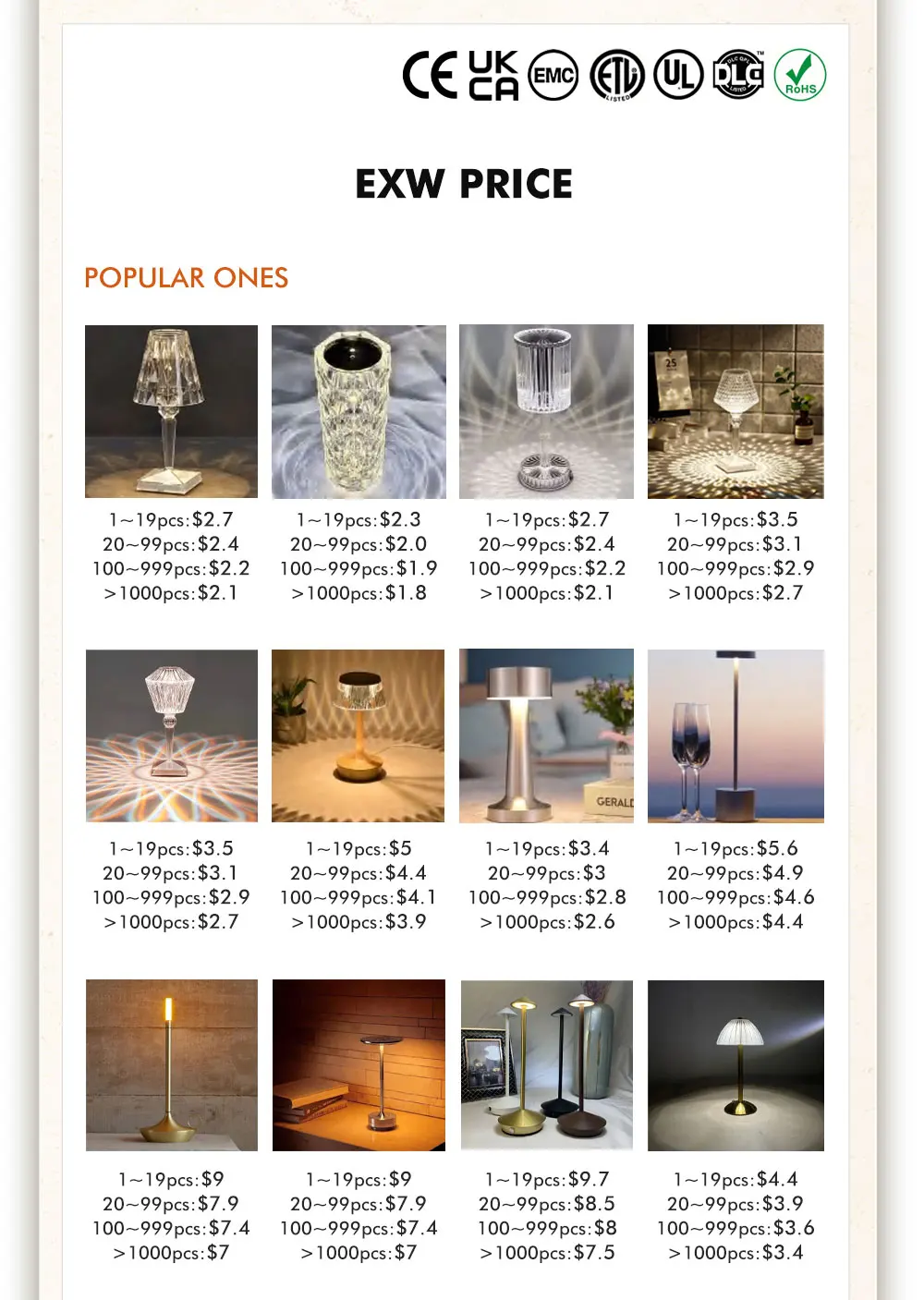 Stylish Rechargeable portable golden Cordless battery led candle light Touch control Dimming table lamp for Bar Hotel Restaurant