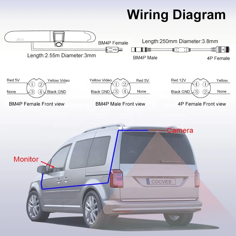 Peugeot Expert /Citroen Space Tourer/Toyota ProAce Vans HD Waterproof IP69K Reverse Camera Van Third Brake Light camera