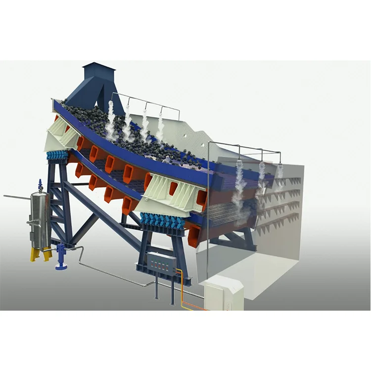 Large Scale Crushing Plant Iron Ore Banana Screen 1000 Ton Per Hour for Coal Washing Screening