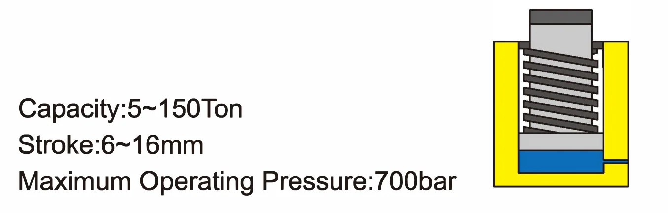 WREN RSM500 Slim Design Hydraulic Cylinders Single Acting Hydraulic Cylinder Tools with Factory Price