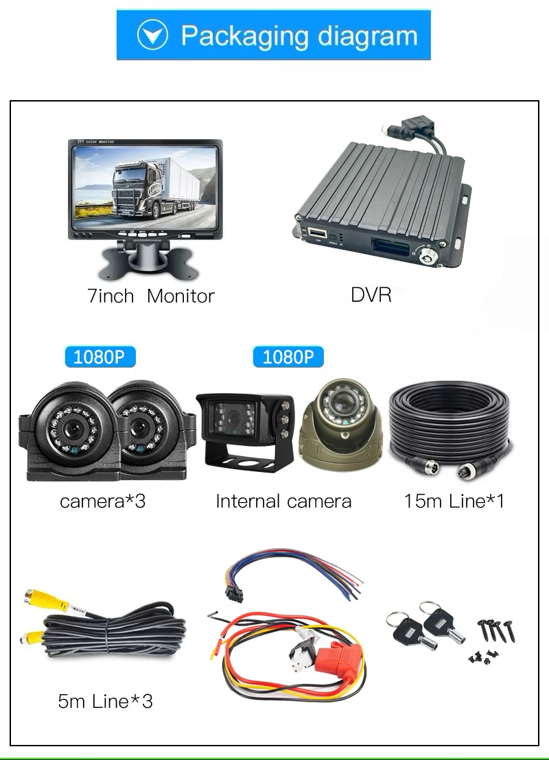 Surveillance camera System with 4CH GPS 1080P AHD sd card Mobile DVR 7 inch VGA Monitor and 4 IR Night Vision Waterproof Cameras